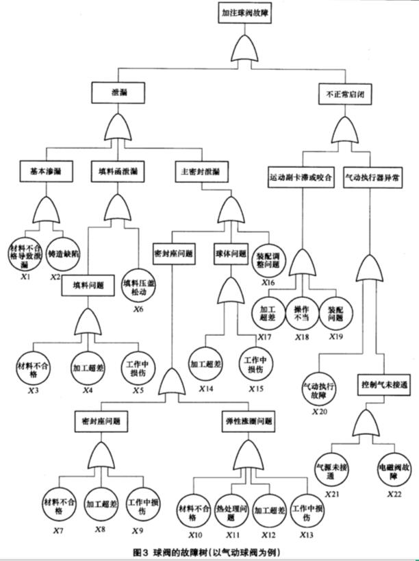 ��ӷ��m���y���Ϙ�