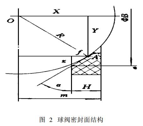 ���y�ܷ���Y(ji��)��(g��u)